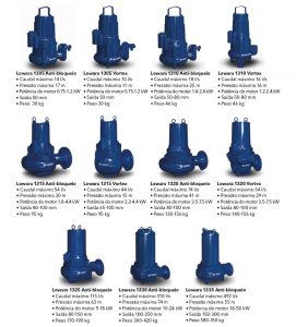 Bombas de Drenagem LOWARA Série 1300-404