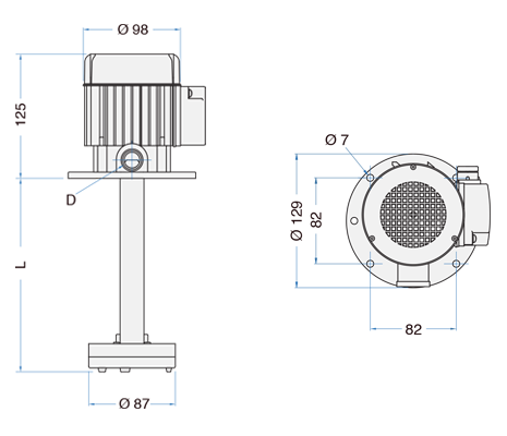 Bombas de refrigeração SABER Série AST-963